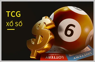 Bảo mật thông tin tuyệt đối