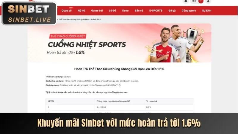 Hoàn trả hàng ngày K9CC iOS